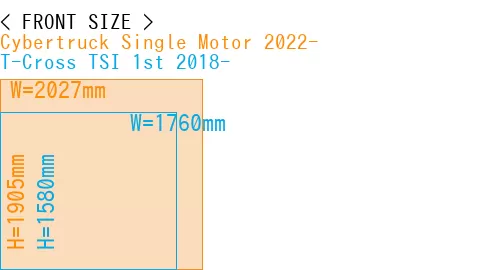 #Cybertruck Single Motor 2022- + T-Cross TSI 1st 2018-
